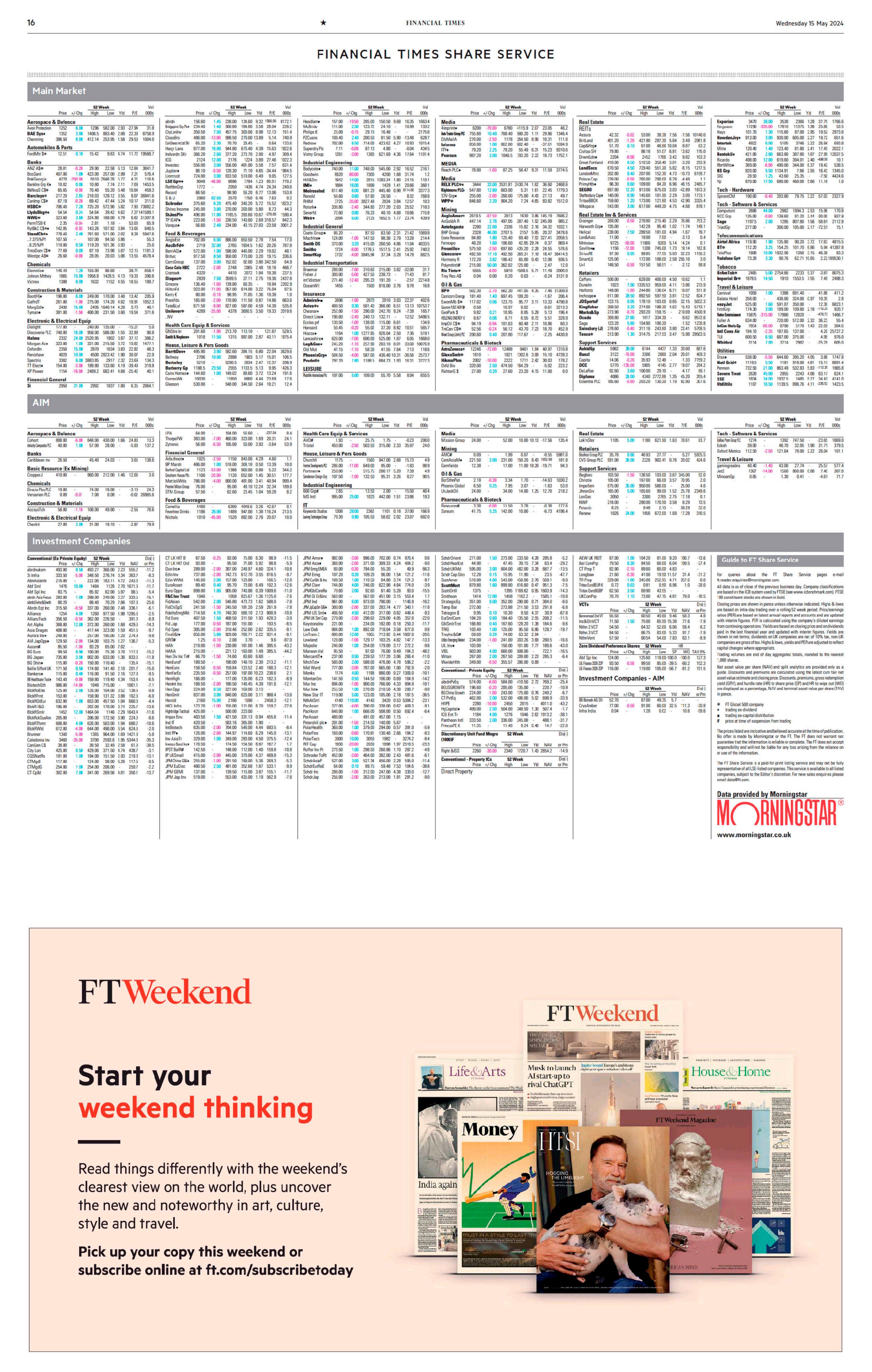 Financial TImes - 15.05.2024_waikanstore.com_15.jpg