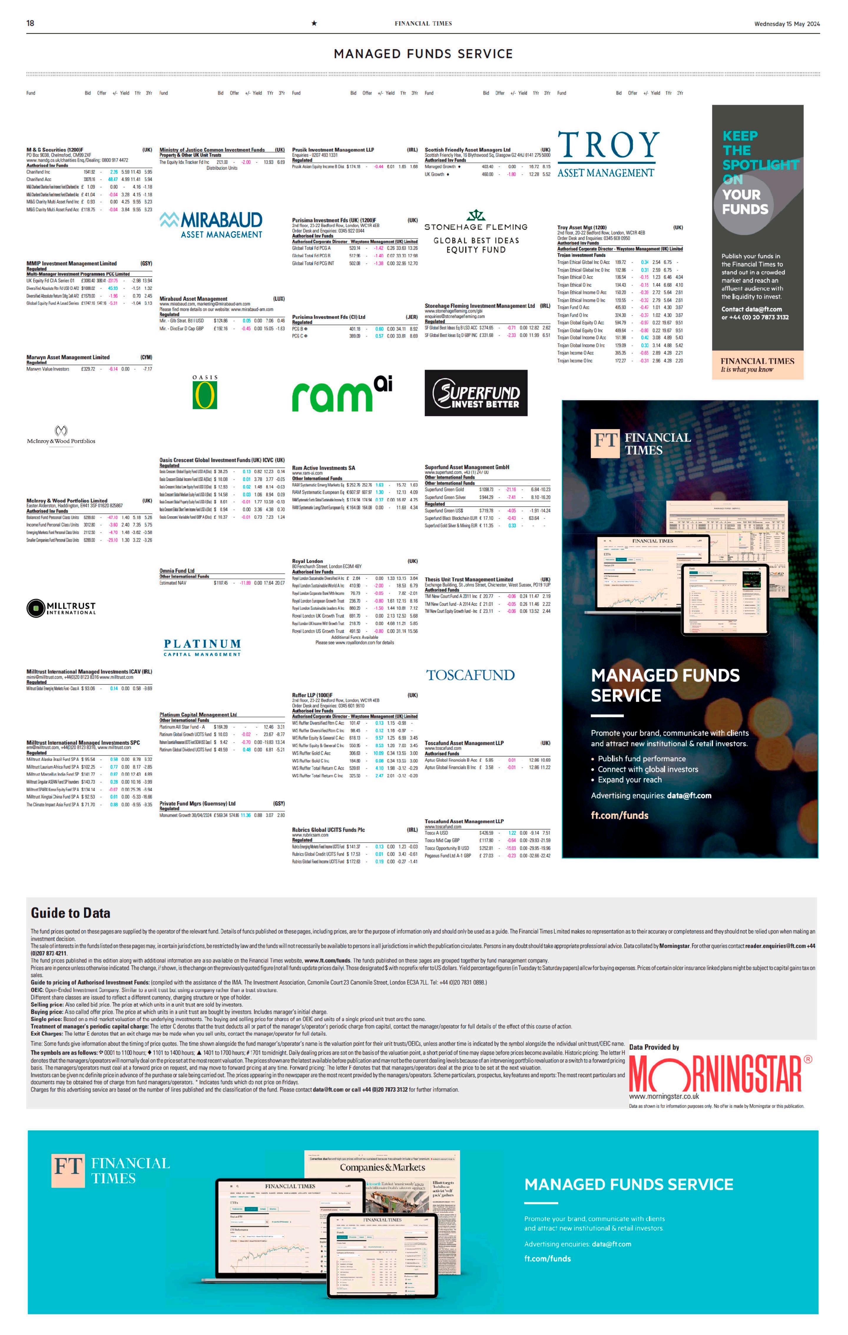 Financial TImes - 15.05.2024_waikanstore.com_17.jpg