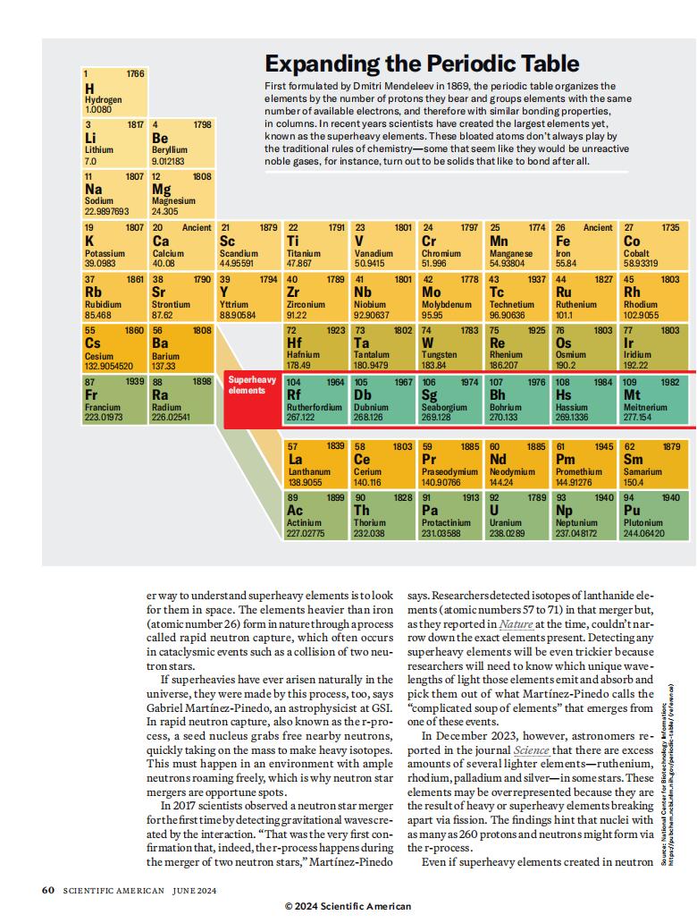 Scientific American 06.2024_waikanstore.com_61.jpg