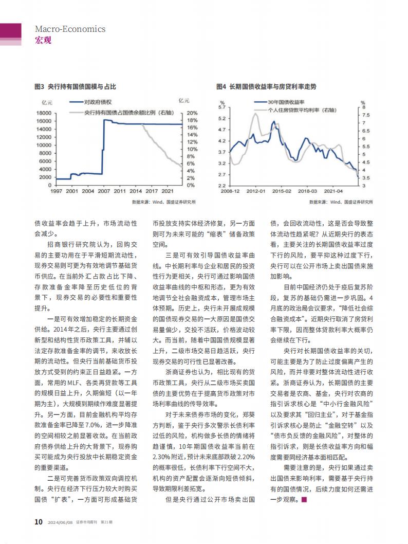 Capital Week 證券市場週刊 N.924 - 10 June 2024_waikanstore.com_11.jpg