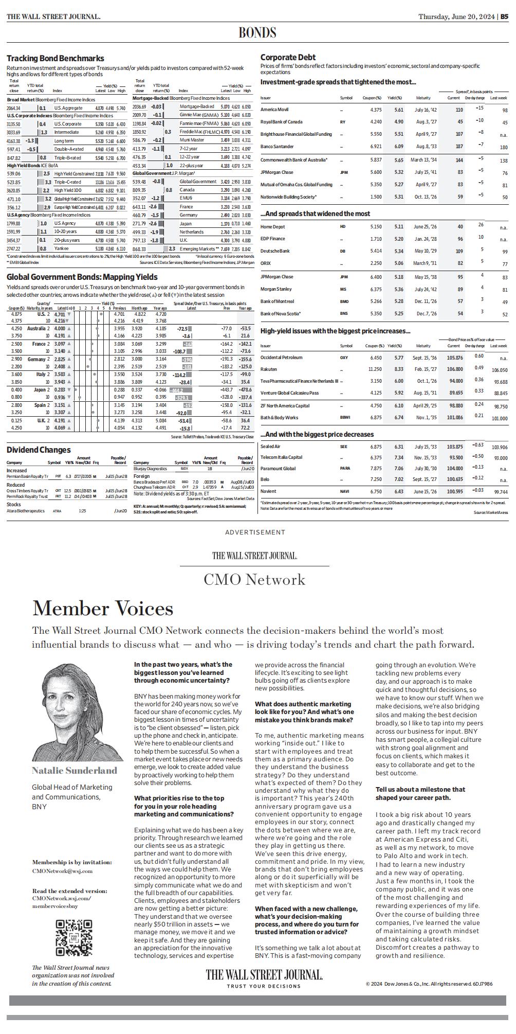 TheWallStreetJournal - 06.20.2024_waikanstore.com_22.jpg