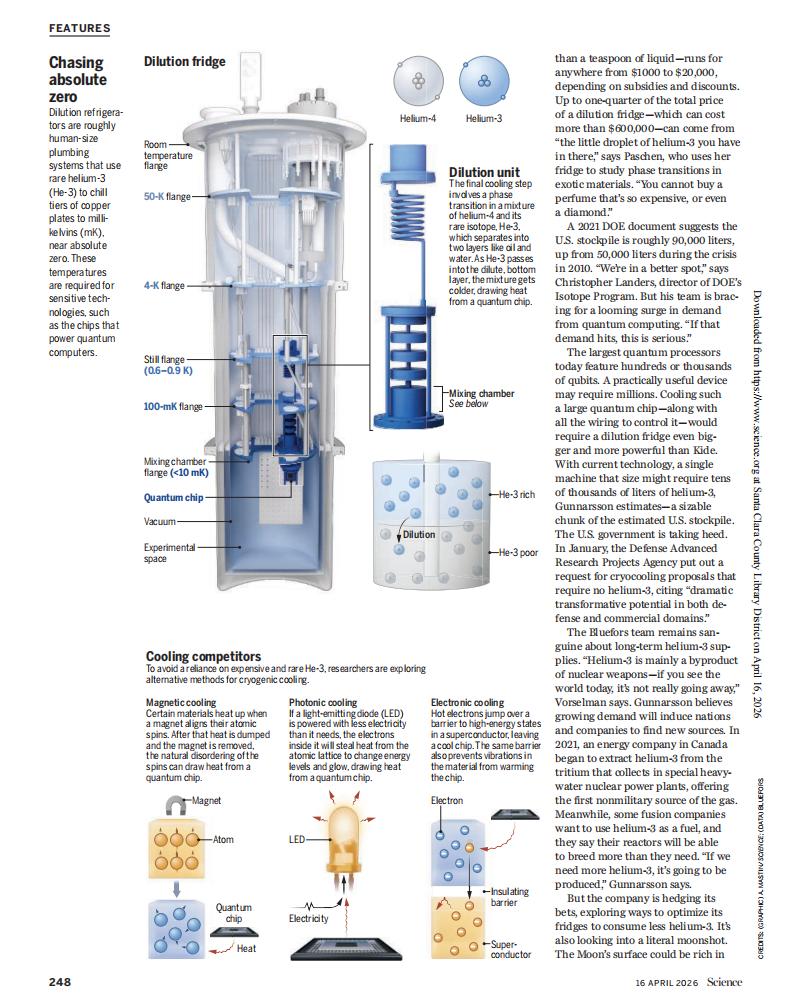 Science - Issue 6795 Volume 392 April 16 2026_waikanstore.com_28.jpg